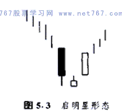 启明星形态 股票