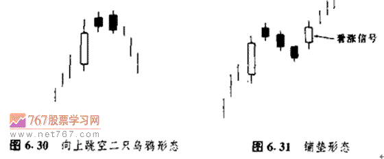 跳空二织乌鸦 股票