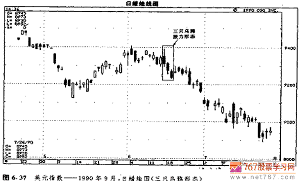 三织乌鸦