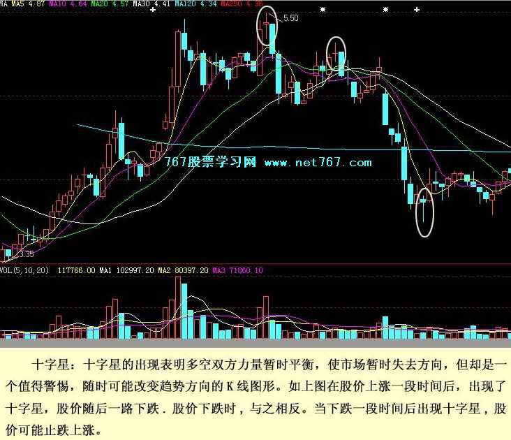 违规买卖国星光电股票 北京证监局对沈书斌出具警示函