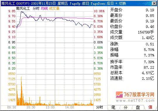 一计 细中有粗