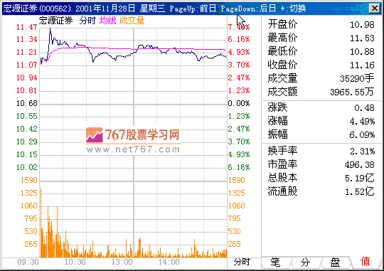 第十三计 没有准备呼高开