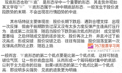 K线组合形态 双重顶 双重底