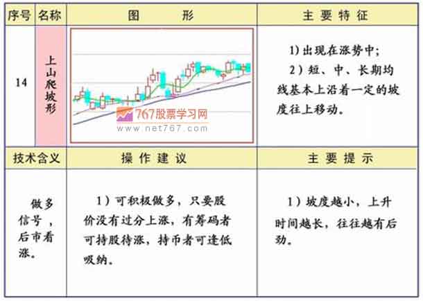 上山爬坡形