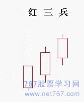 红三兵