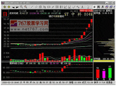 高控盘霸王庄