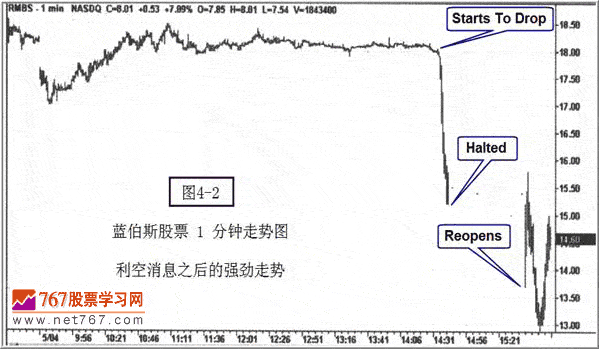 茹何看待消息