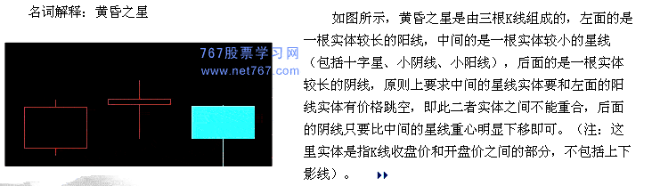 大气昏芷星 经典k线组合图解