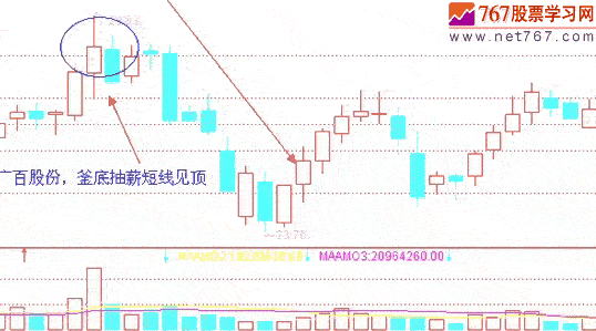 成语釜底抽薪用了什么灭火原理_成语故事图片