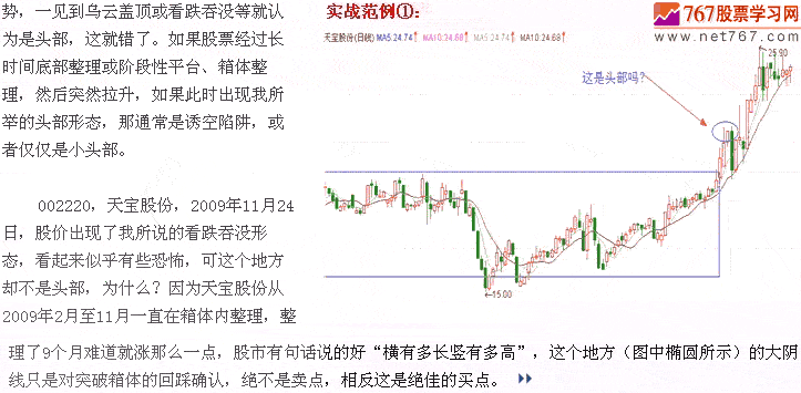 头部形态发现作精要