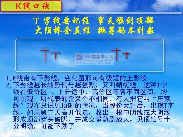 T字线 k线组合口诀图解