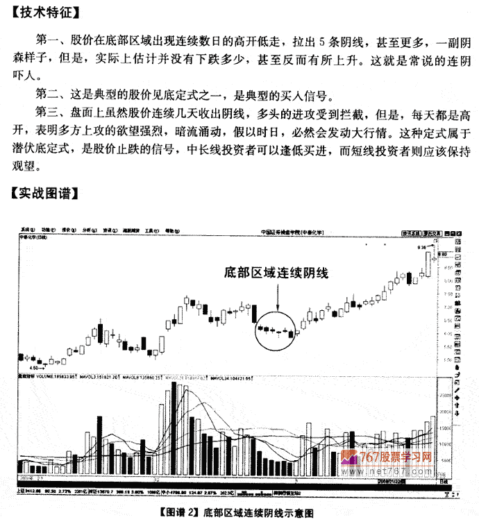 底部连续天线