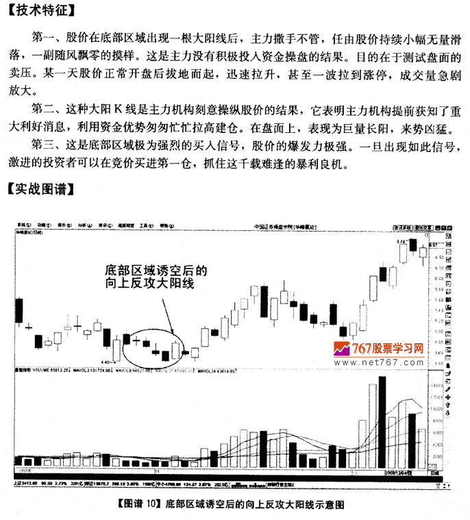 底部诱空后向上反攻大阳线