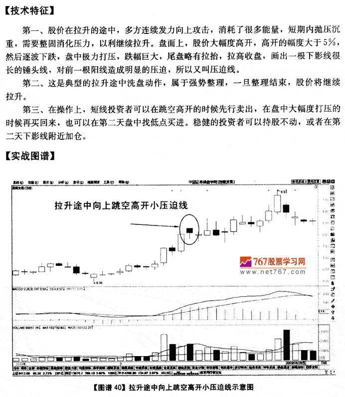 拉升途中跳空高开压迫线