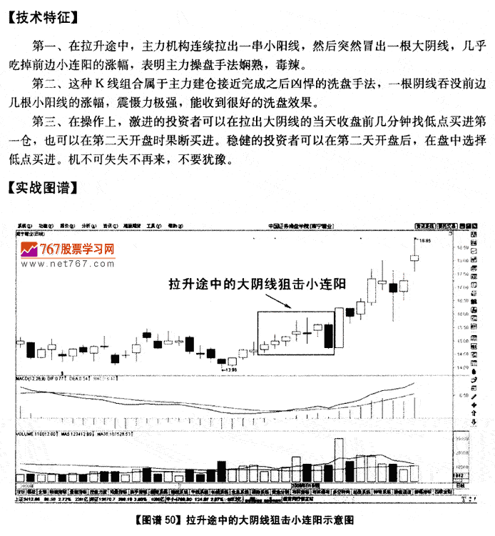 大天线狙击小连阳