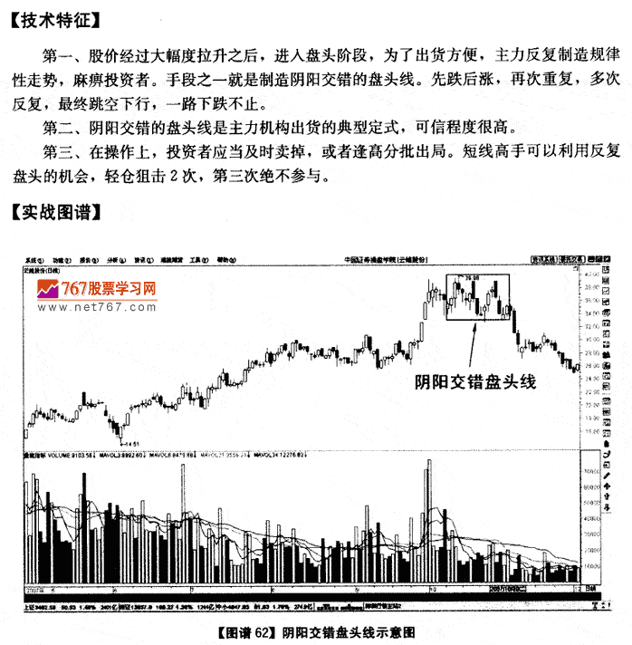 天阳交错盘头线