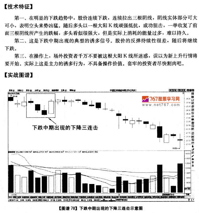 下跌中期下降三连击