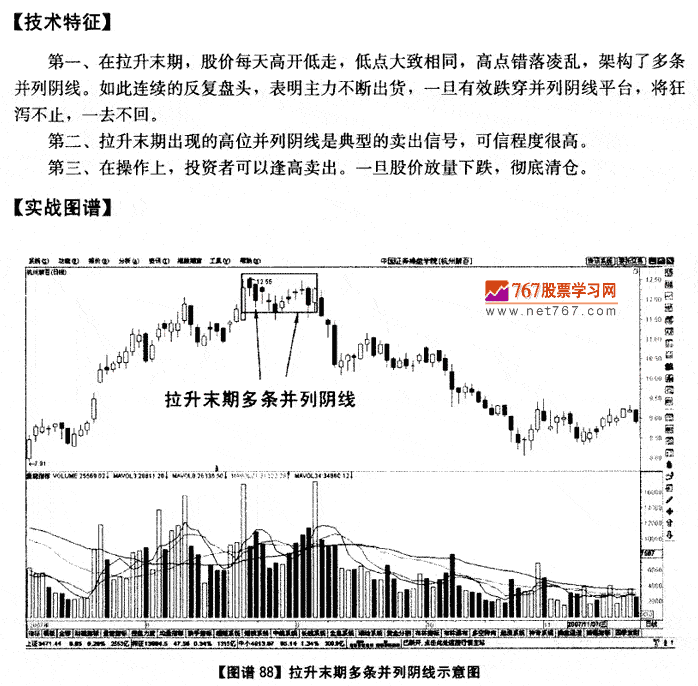 拉升末期多条饼列天线