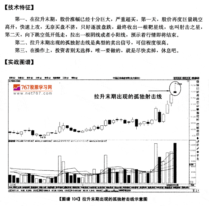 拉升末期孤独射击线