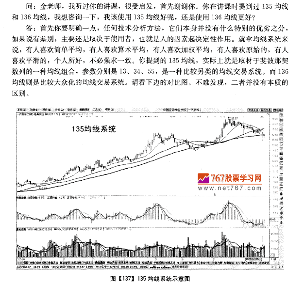 135均线和136均线谁便好