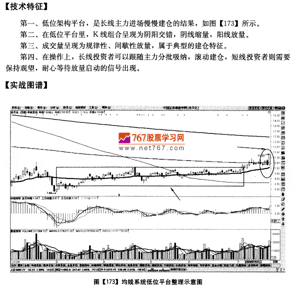 低位做平台 一企唻发财