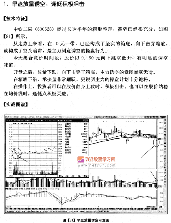 中铁二局量价分析案例