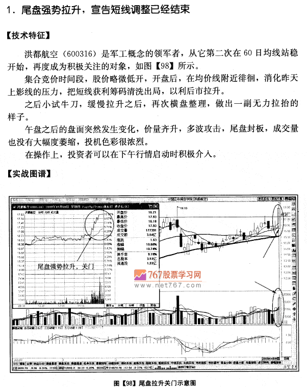 洪都航空量价分析案例