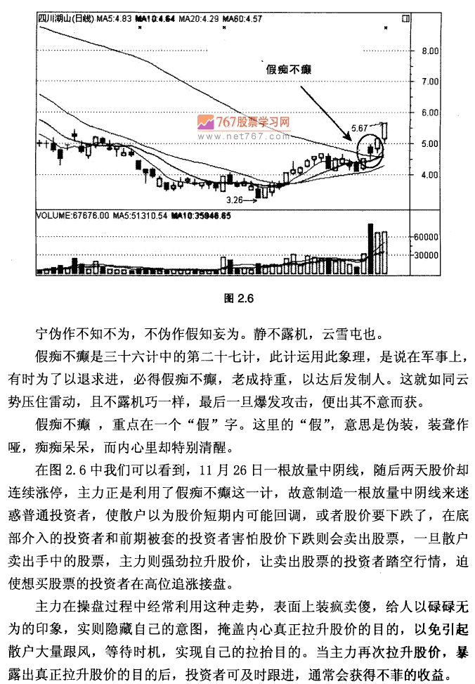 假痴不癫 K线形态实战技术