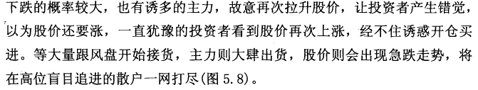 次高位震荡下跌 K线形态实战技术