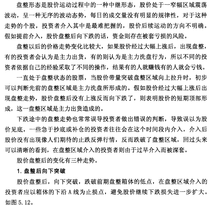 盘整后呼走势变化