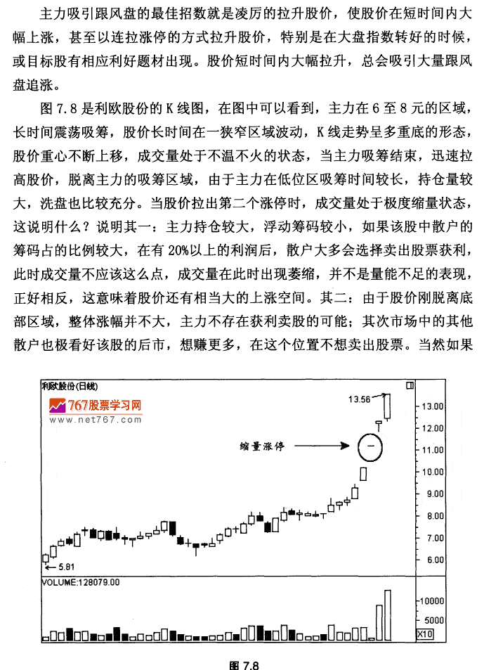 缩量涨停