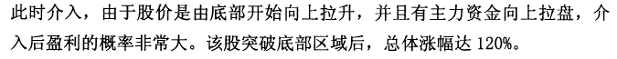 德豪润达K线实战 K线形态实战技术