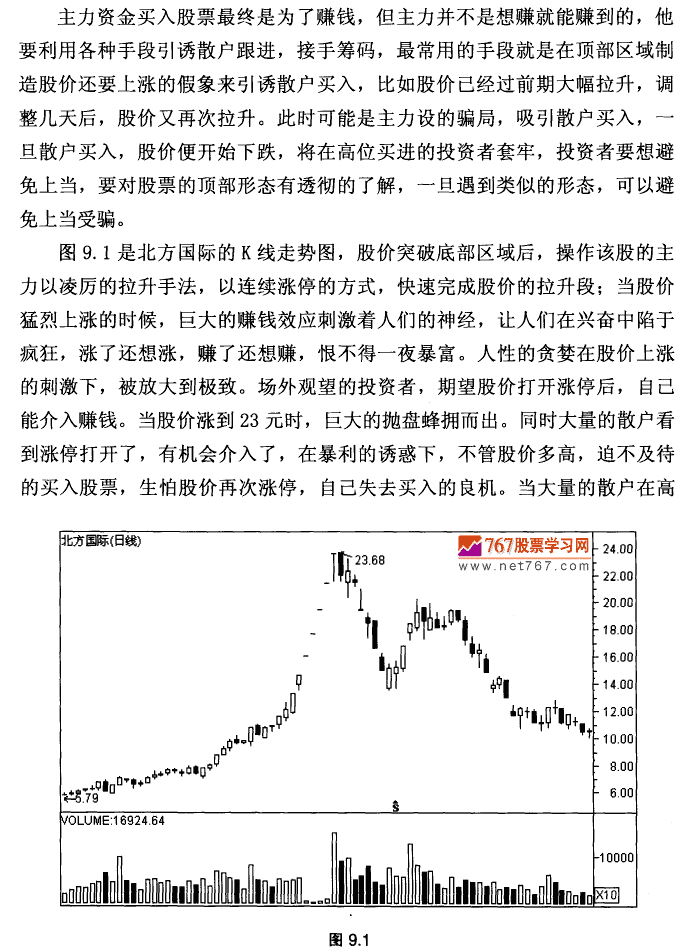 顶部区间呼陷阱