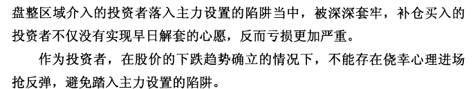 下跌途中呼盘整 K线形态实战技术