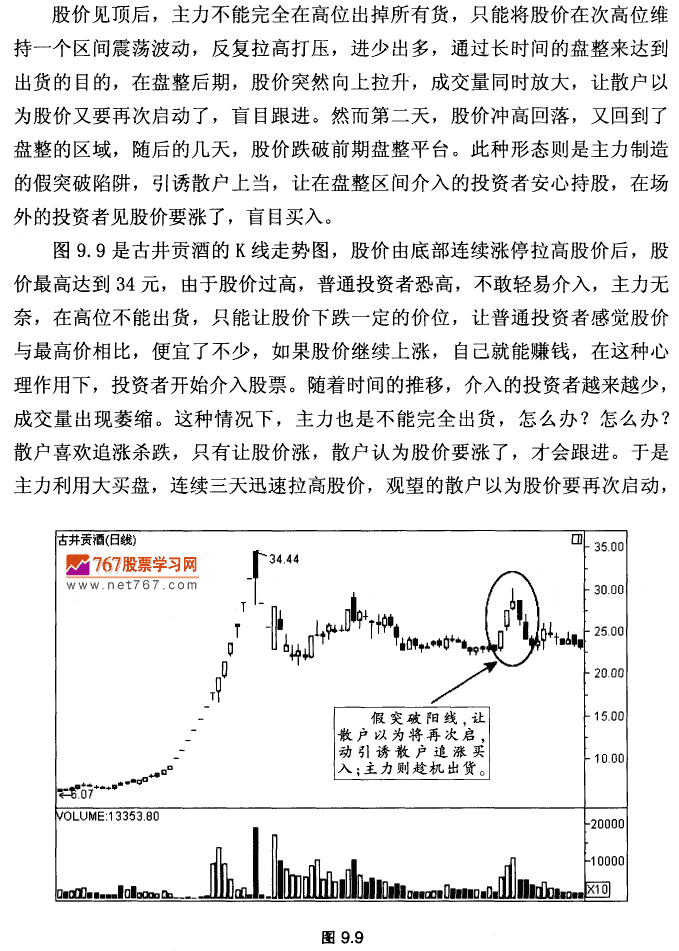 盘整后呼假突破