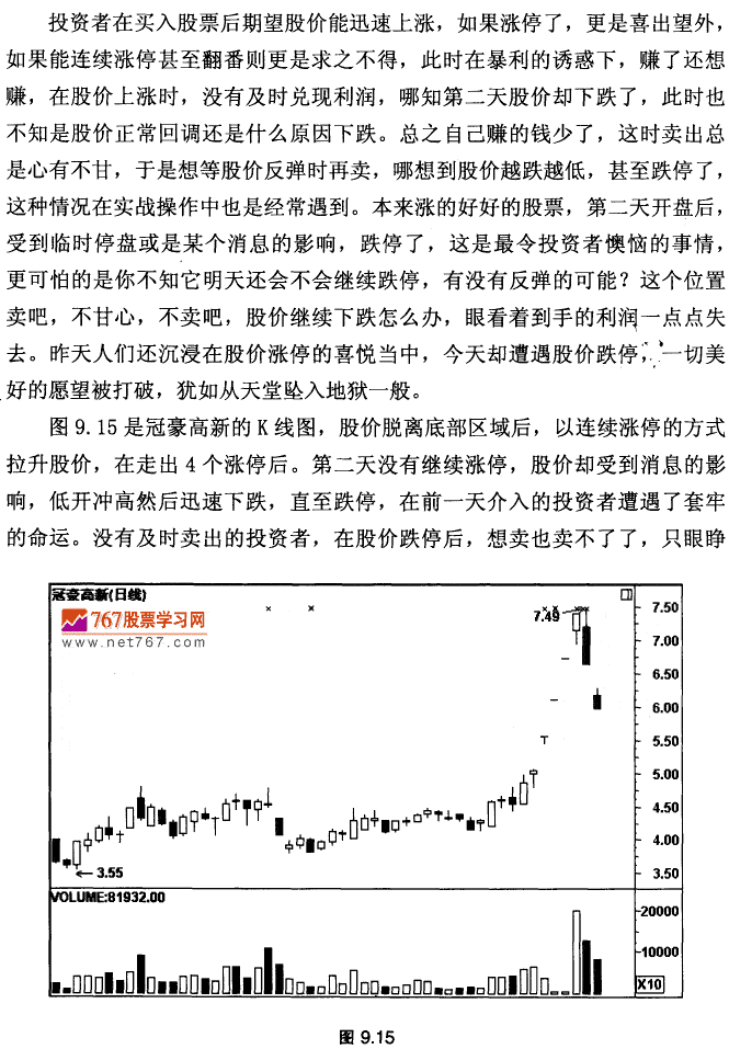 连续涨停后跌停