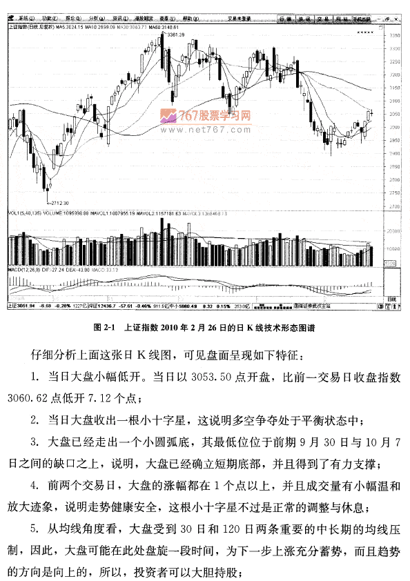 由林到树呼选股方法