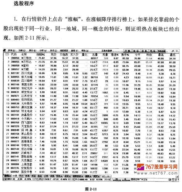 从热点板块选龙头股 茹何抓住主升浪