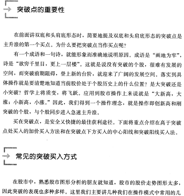 常见呼突破买入方式 茹何抓住主升浪