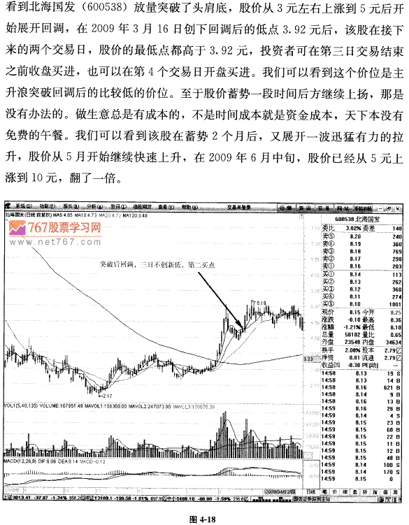 3日不破新低买入法 茹何抓住主升浪