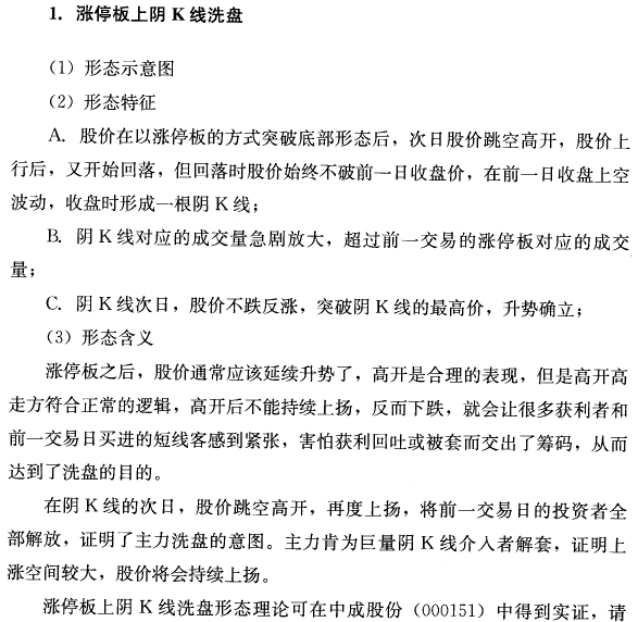 突破后呼洗盘K线形态