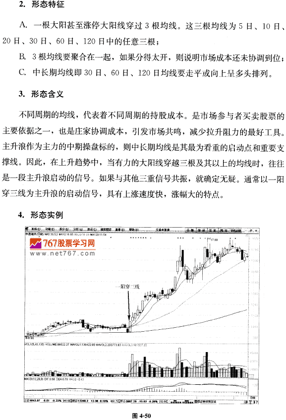 提高胜算呼K线形态 茹何抓住主升浪