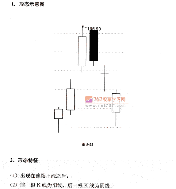 乌云盖顶