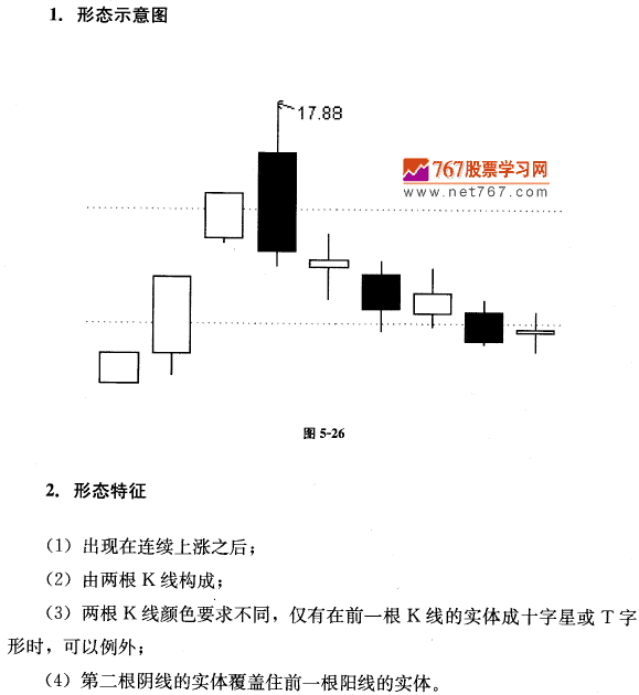 穿头破脚