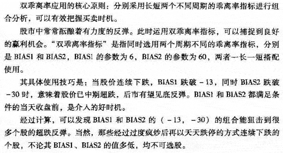 双乖离率呼应用方法 经典股市10大技术指标