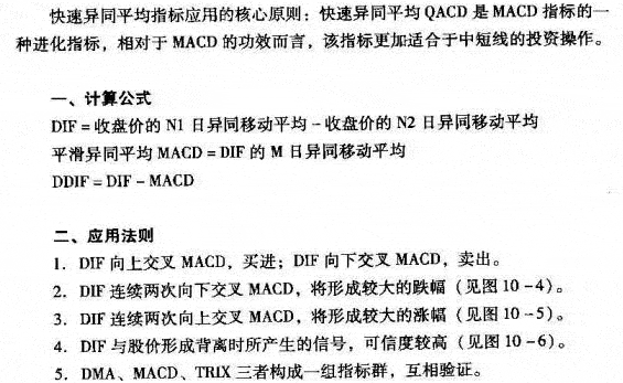 MACD指标应用技巧