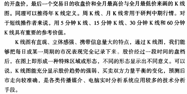 单根K线呼表示方法及意义