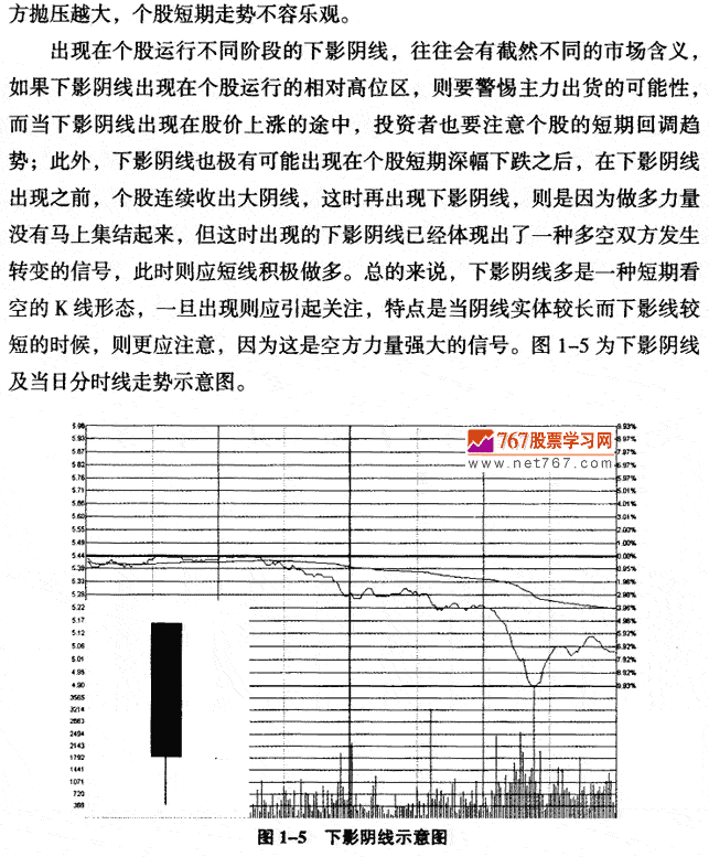 下影天线