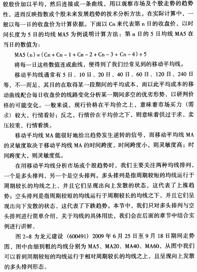 均线及应用 K线形态实战解析