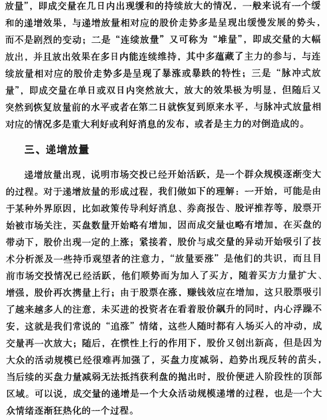 递增放量 K线形态实战解析